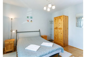 Słowacja Privát Stara Leśna / Stará Lesná, Zewnątrz